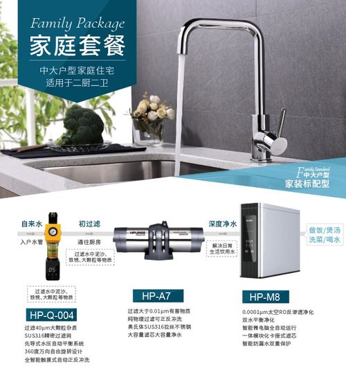 携手菲浦斯，掘金健康饮水时代 把握净水代理新机遇